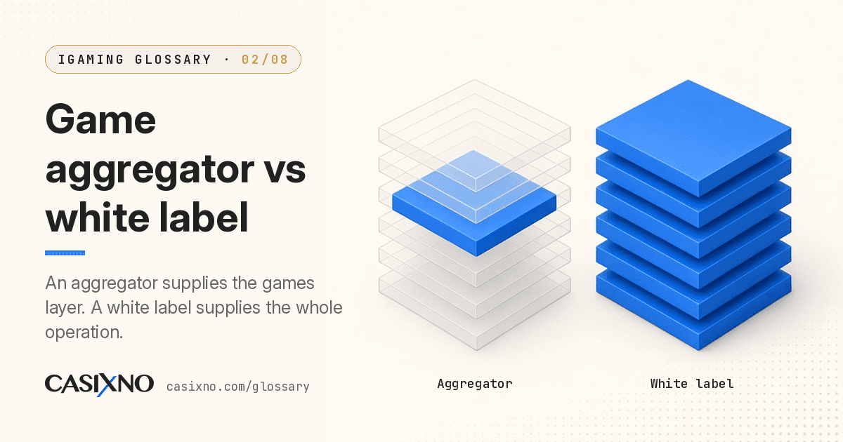 Game aggregator vs white label. An aggregator supplies the games layer. A white label supplies the whole operation.
